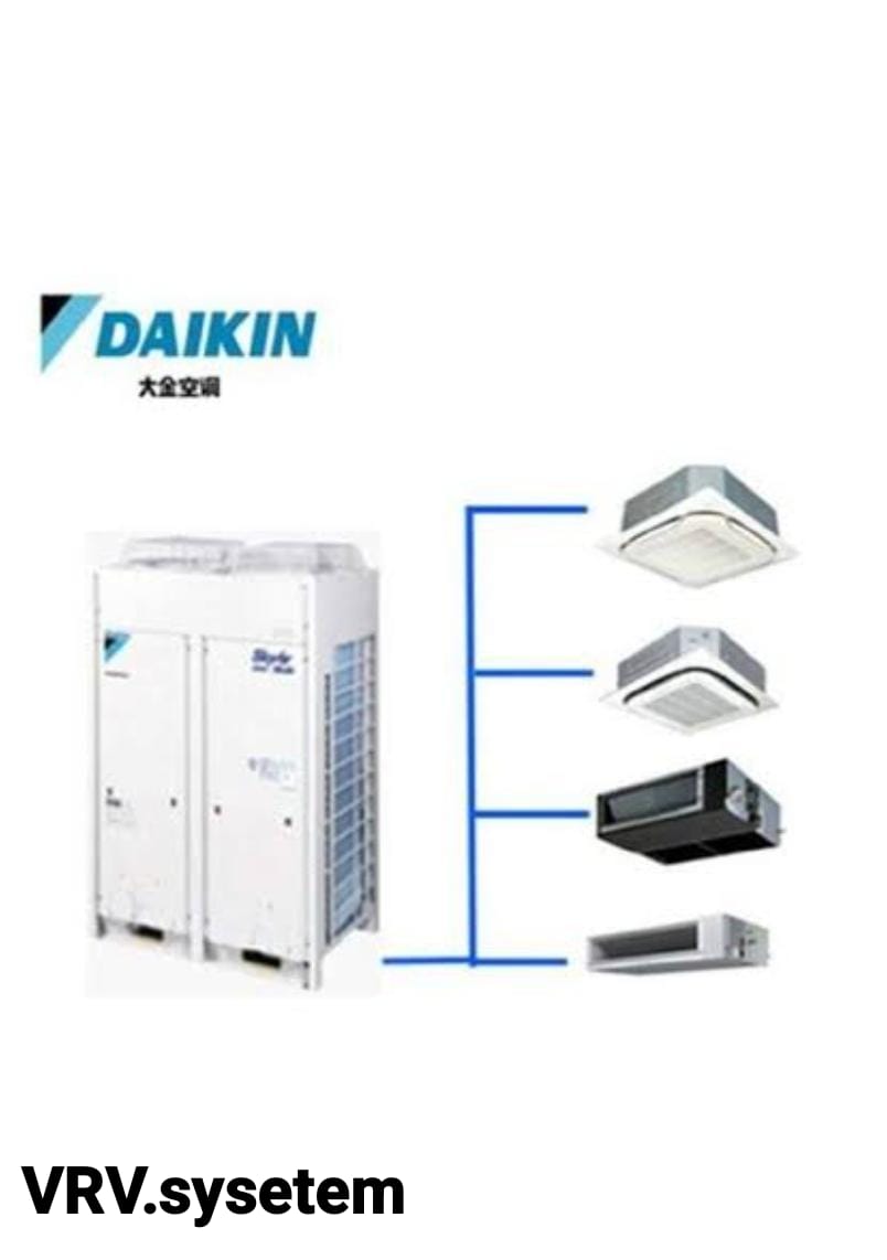 Daikin VRV System — Scalable multi-zone AC