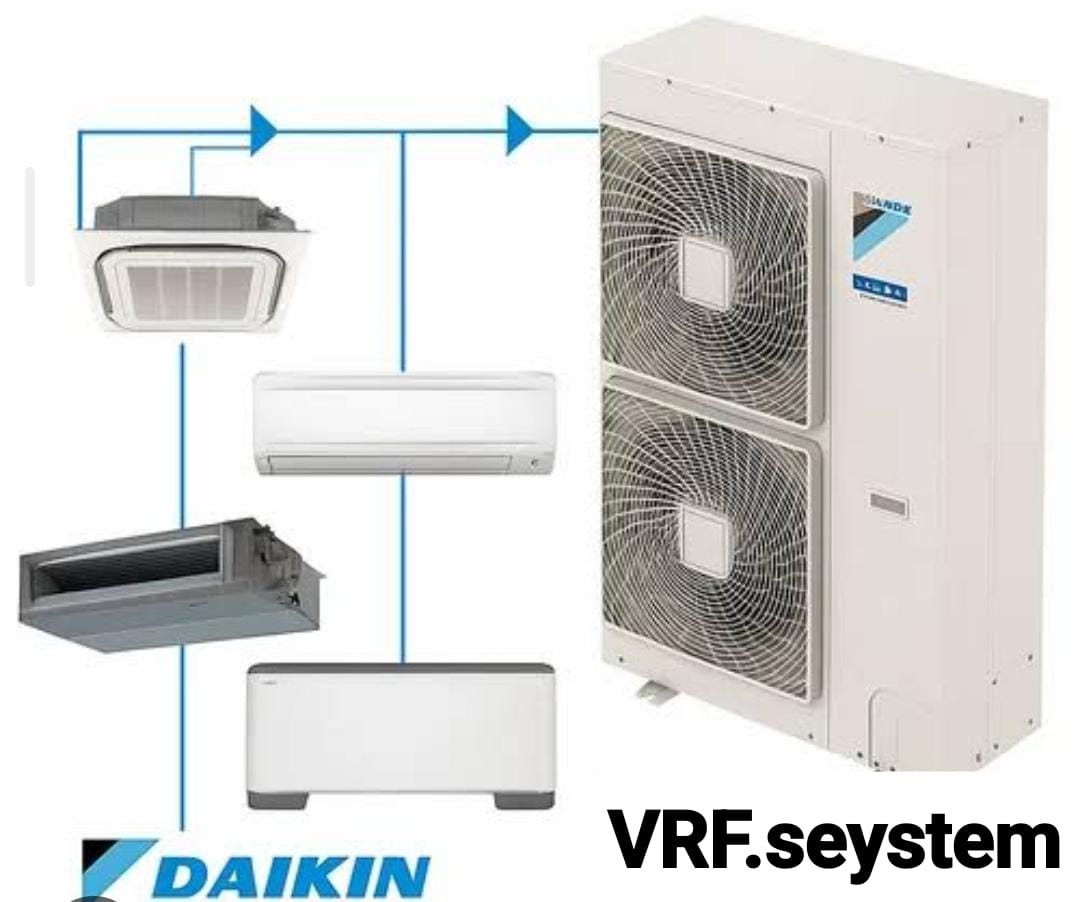 Daikin VRF System — Multi-unit commercial cooling
